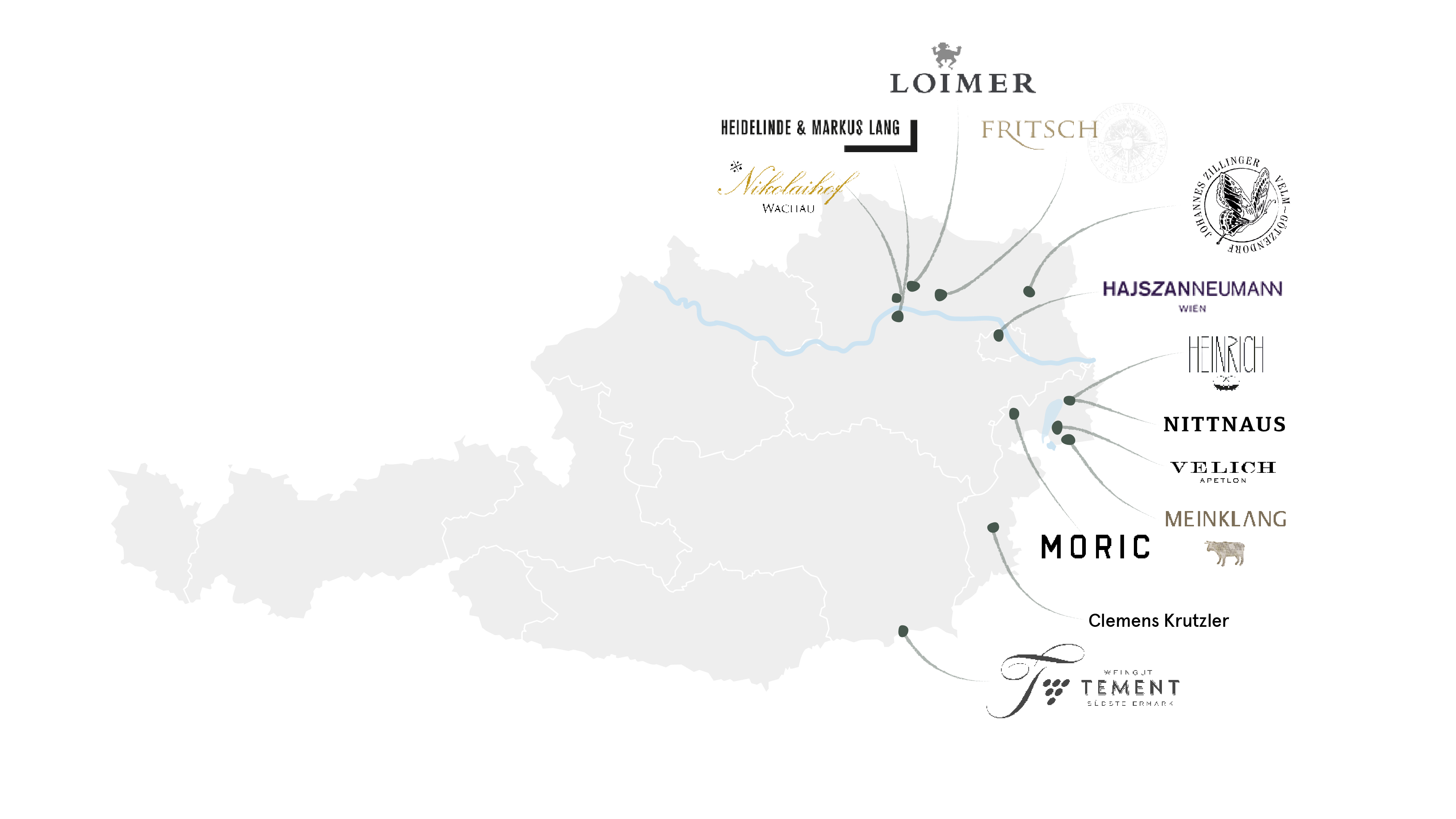 Diagramm, Handlung, Text