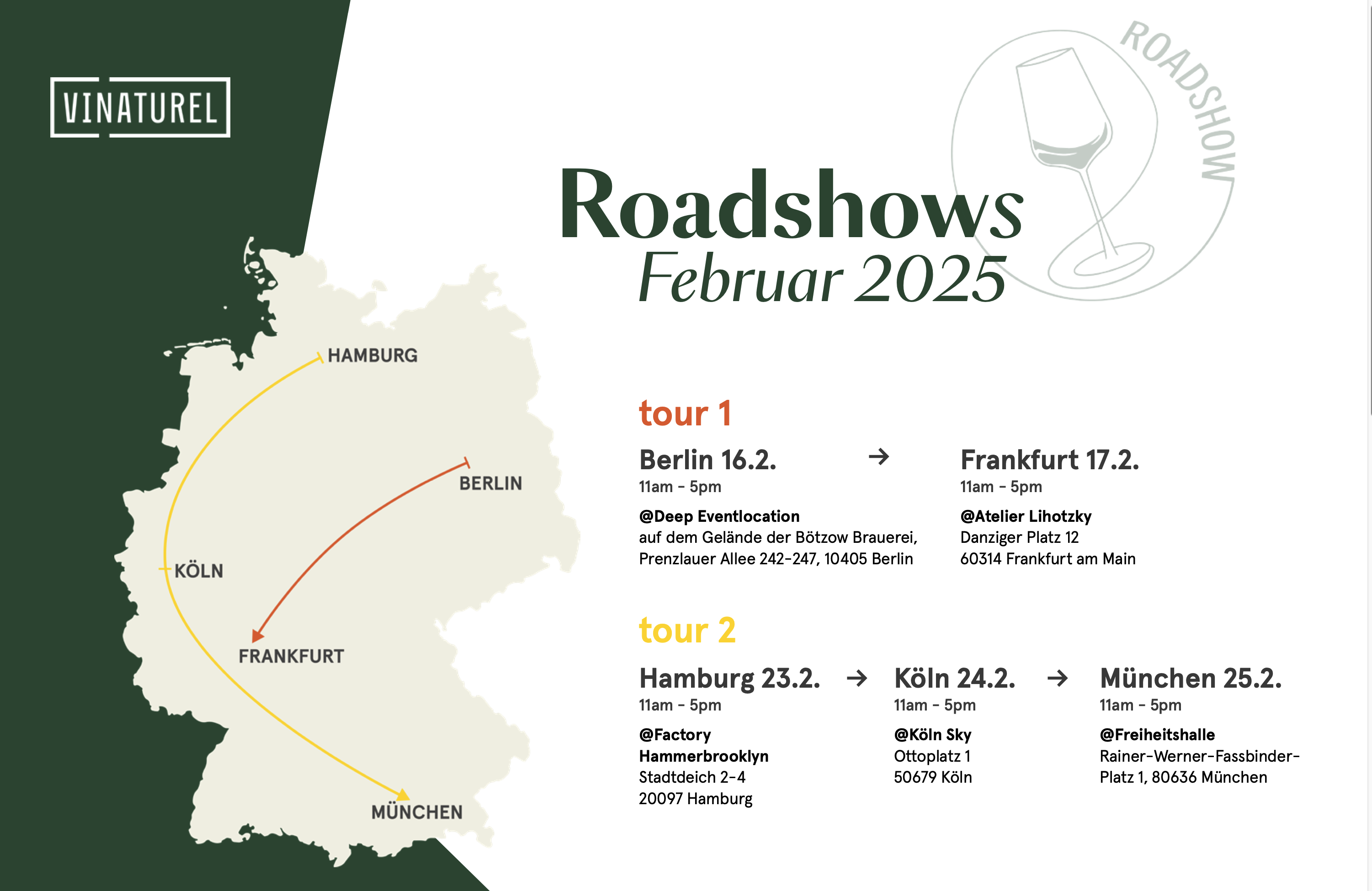 Diagramm, Handlung, Text